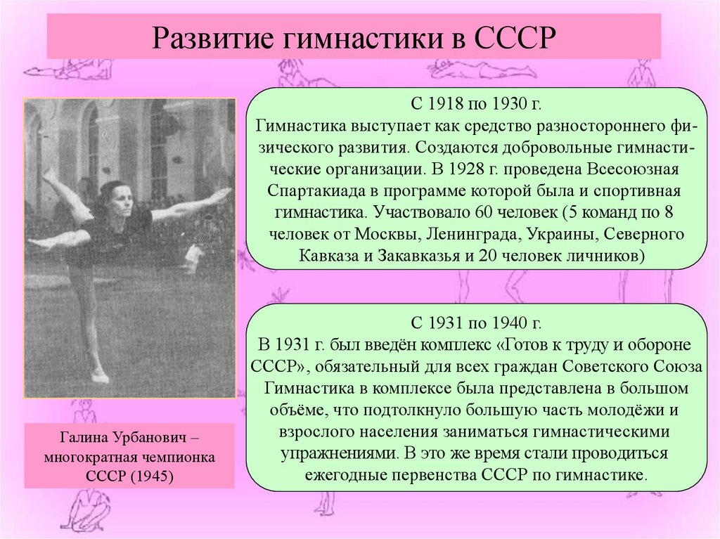 История развития гимнастики