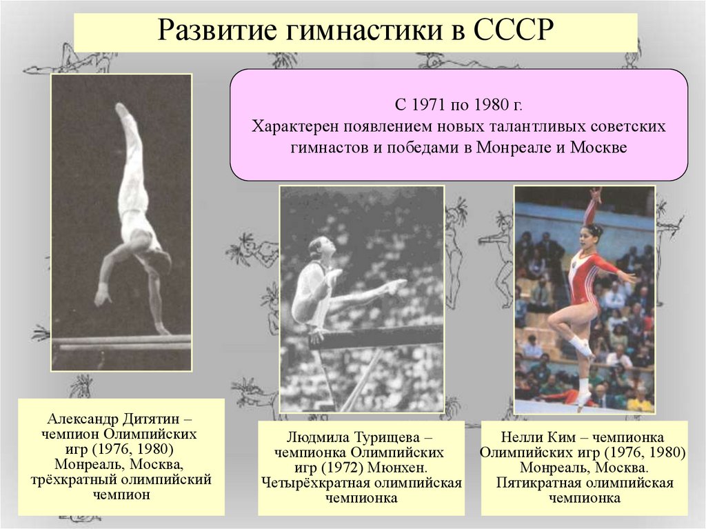 Развивающая гимнастика виды. История возникновения гимнастики. Развитие гимнастики в СССР.