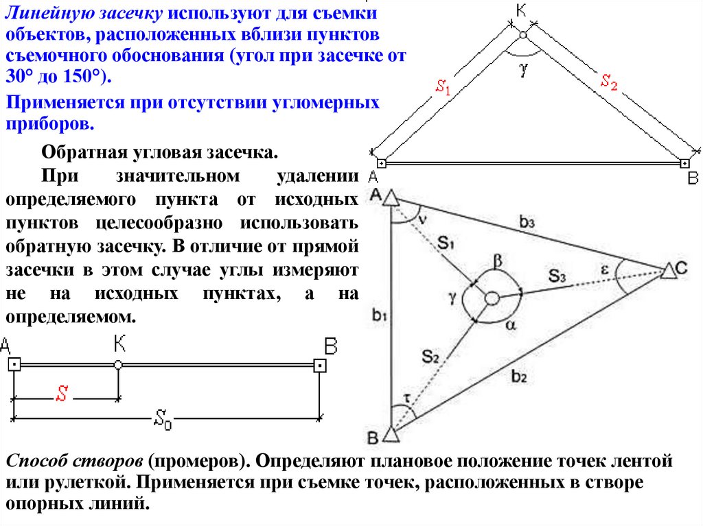 Съемочное обоснование топографических съемок