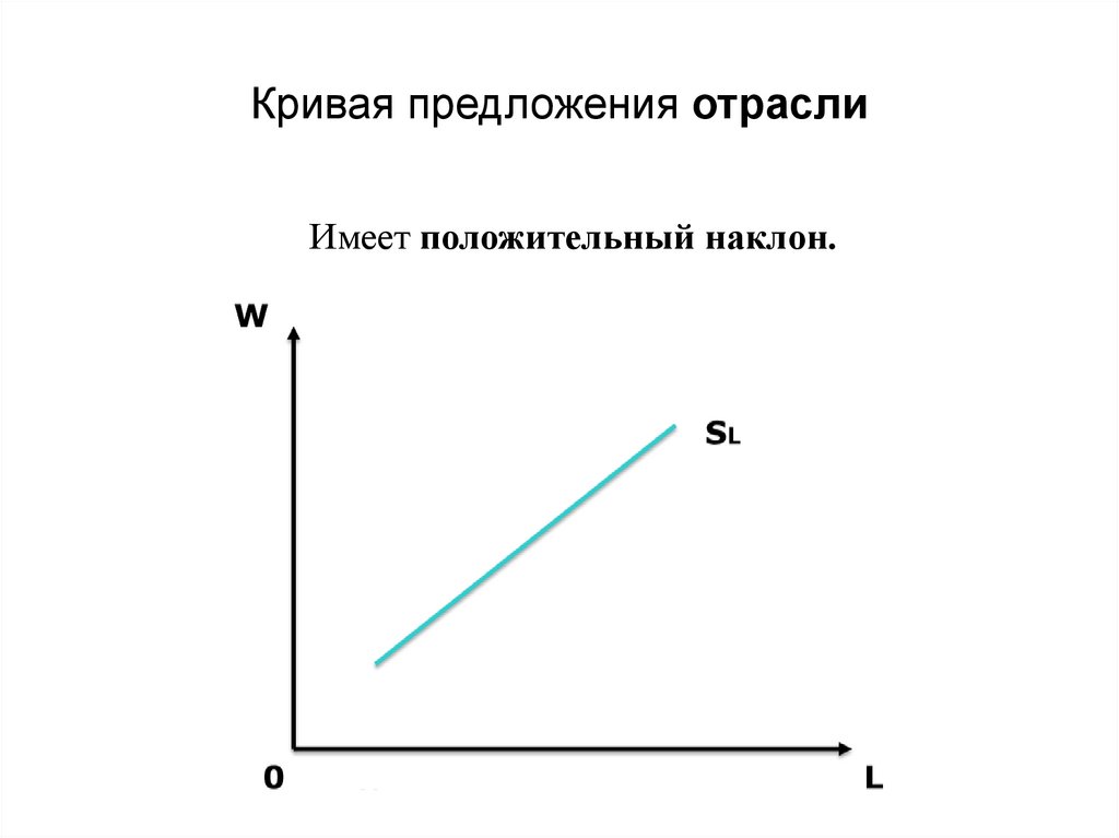 Из скольких групп состоят схемы при измерении сопротивления изоляции схемы маневровой колонки