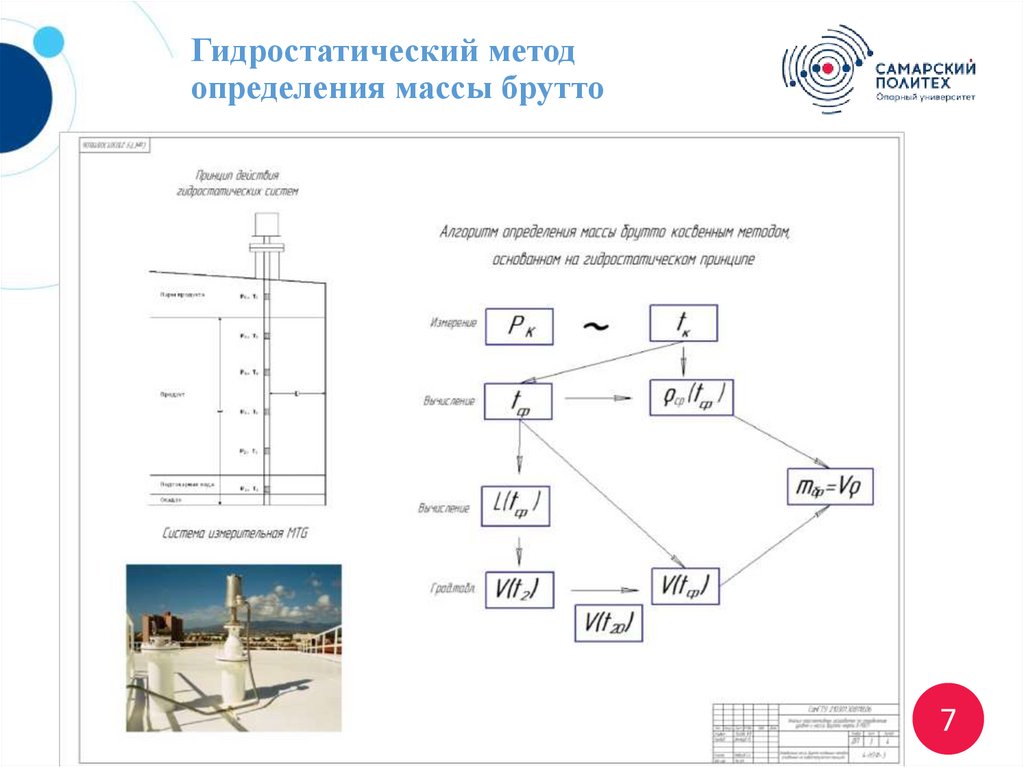 Измерение массы нефти