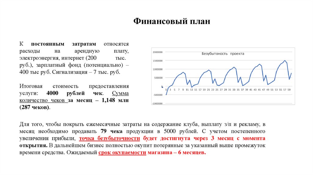 Бизнес план интернет магазина сувениров