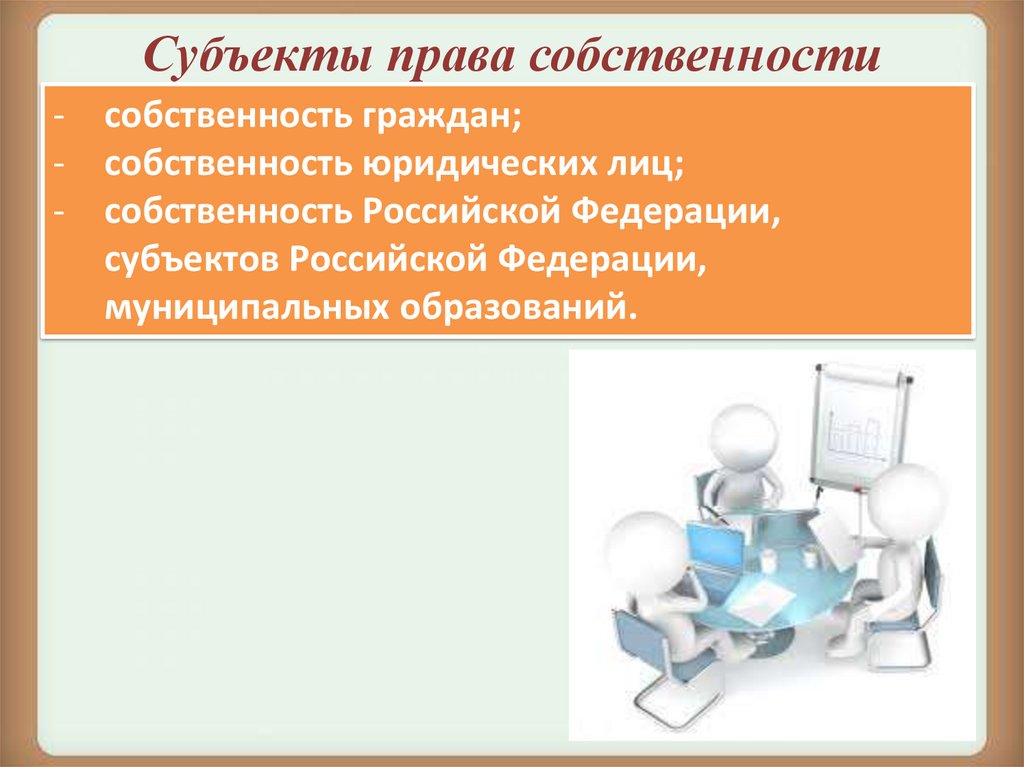 Право частной собственности юридических лиц. Общие положения для презентации. Право собственности в РФ план.