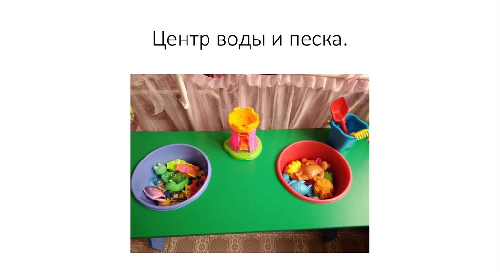 Фототчет по пр.окр.среде.РычковаО.В - презентация онлайн