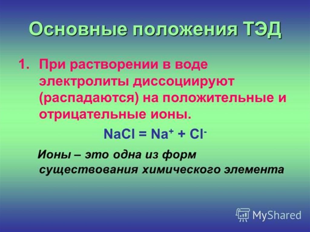 Презентация основания в свете тэд 8 класс презентация