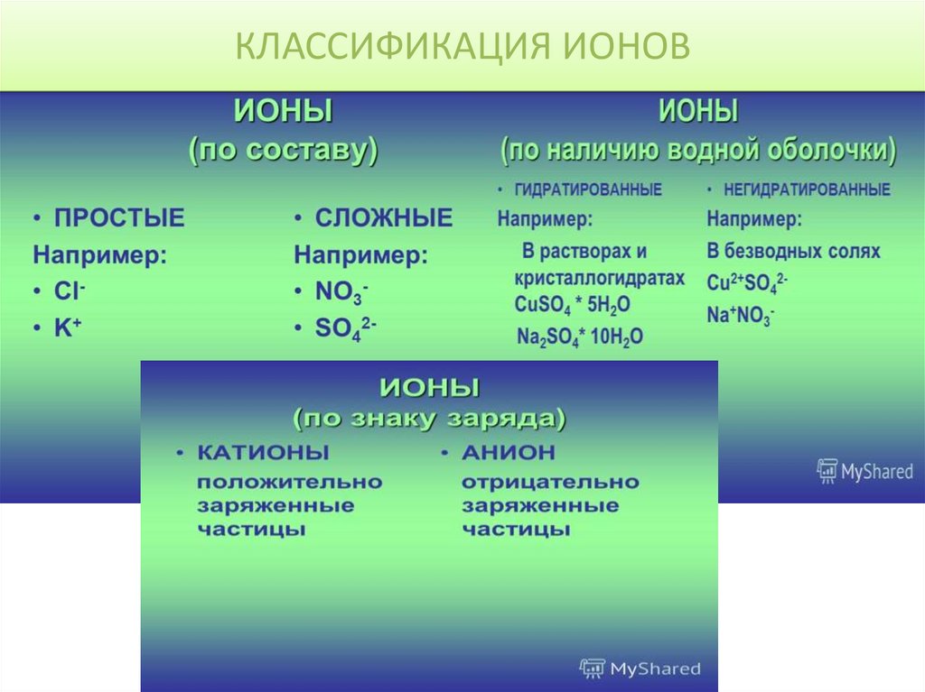 Карта удомли со спутника в реальном времени