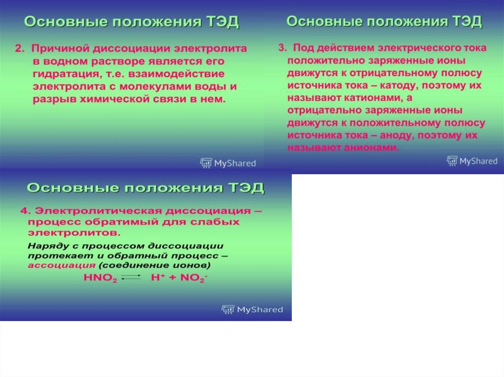 Презентация теория электролитической диссоциации 8 класс