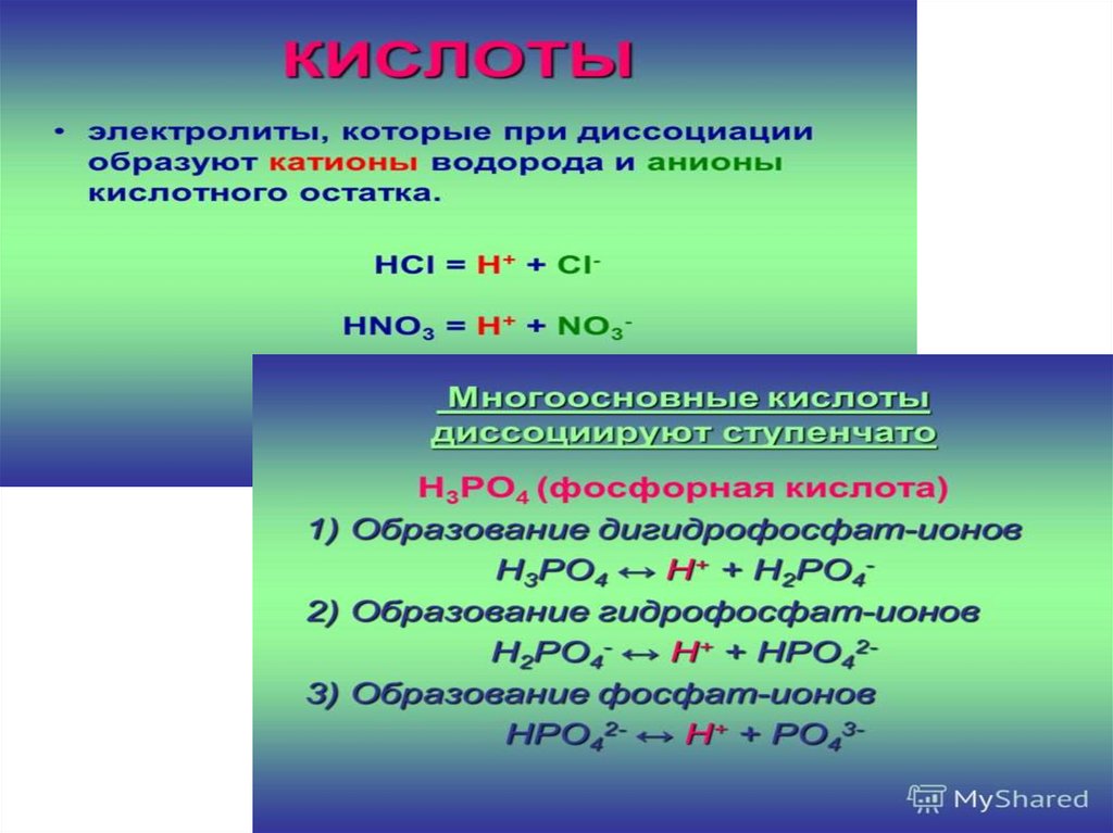 Основные положения электролитическая диссоциация 8 класс презентация