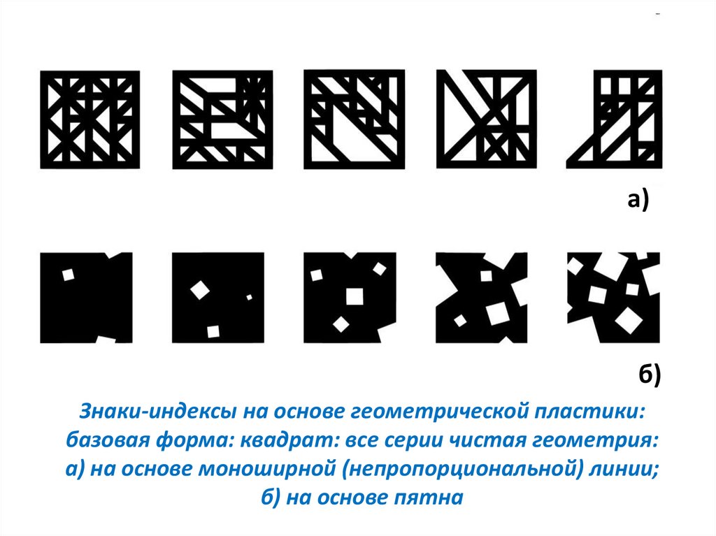 Система символов