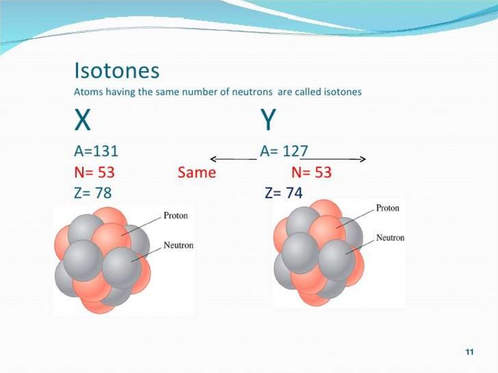 Изотопами являются два атома