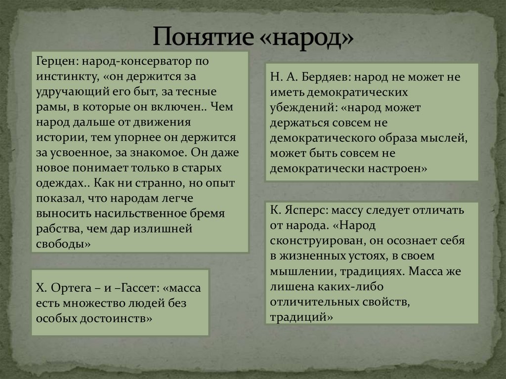 Понятие народ. Понятие народность. Понятие история народа. Народ понятие в обществознании.