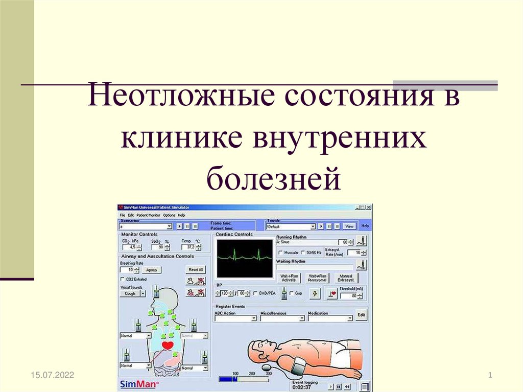 Неотложные состояния в клинике внутренних болезней презентация