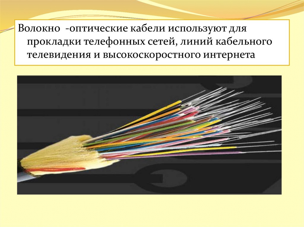 Оптико волоконная связь презентация. Оптическое волокно. Оптоволокно диаметр волокна. Цвет волоконно оптического кабеля. Как работает оптоволокно.