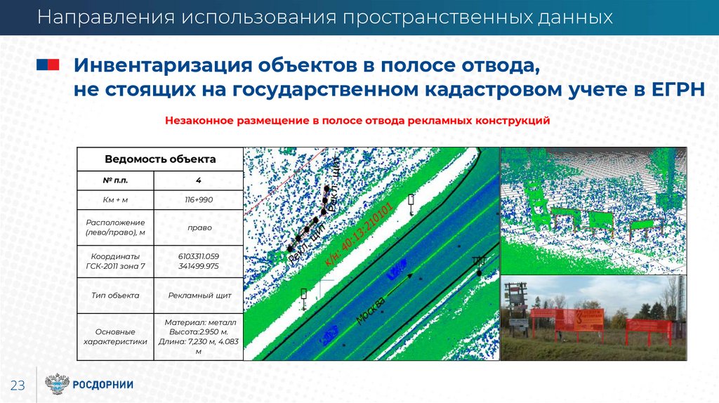 Федеральный центр пространственных данных. Применение пространственных данных. Что такое использование пространственных данных.