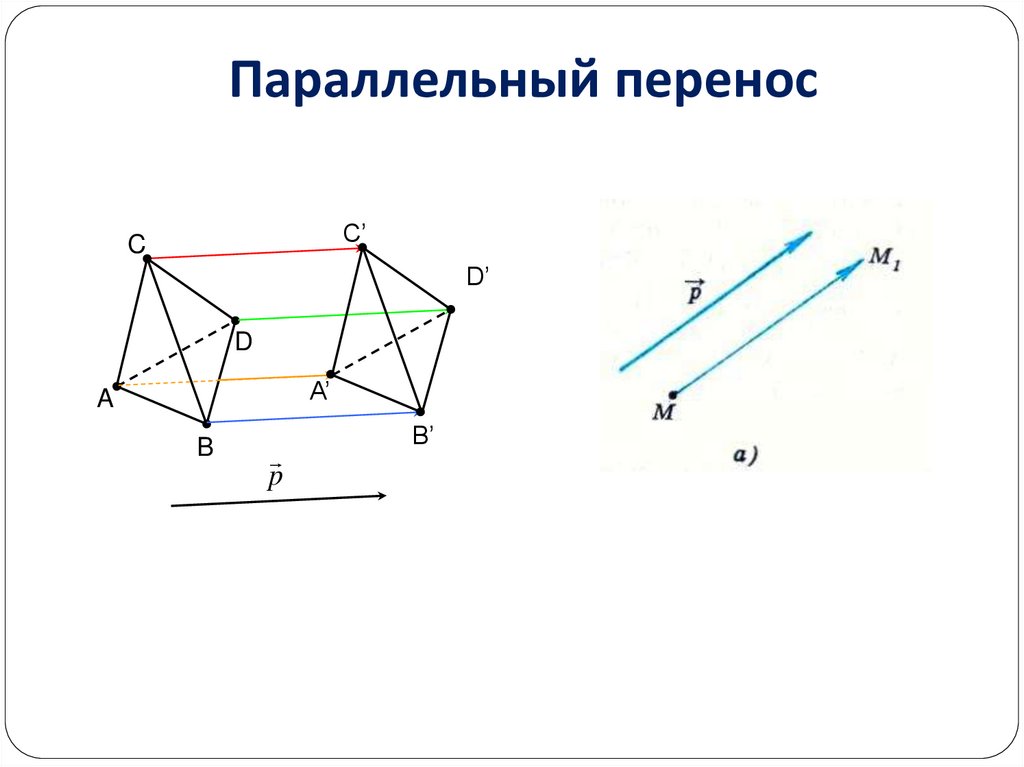 Симметрия ромба относительно прямой. Движение геометрия 9 класс параллельный перенос. Параллельный перенос геометрия ромб. Параллельный перенос геометрия рисунки. Параллельный перенос точки на вектор.