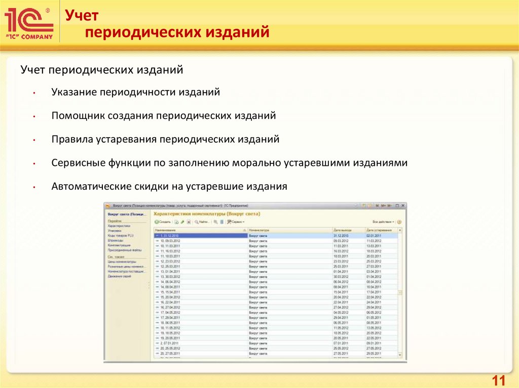 Картотека учета периодических изданий в библиотеке образец