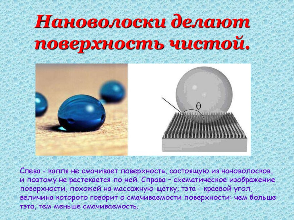 Поверхностно сделали. Смачиваемость чистой поверхности. Смоченная поверхность. Смачиваемость стальной поверхности. Поверхность что делает.
