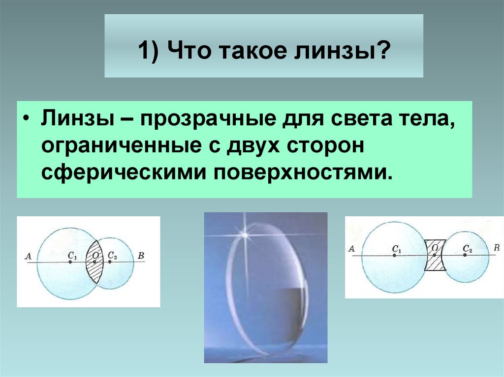 Презентация на тему линзы. Оптическая сила цилиндра. Оптическая сила линзы. Тест по теме линзы.