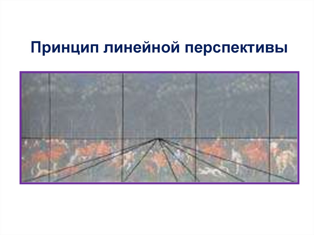 Принцип линейной перспективы