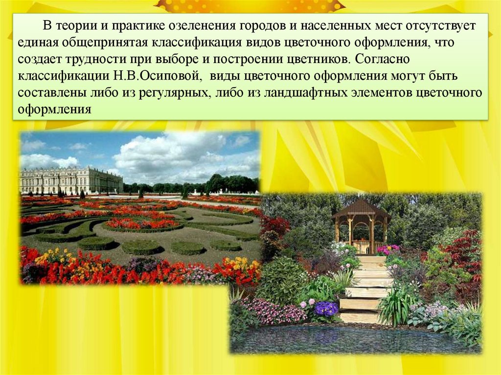 Цветы вид деятельности. Классификация озеленения городов. Основные элементы цветочно декоративного оформления. Классификация объектов озеленения. Элементы Озеленение презентация.