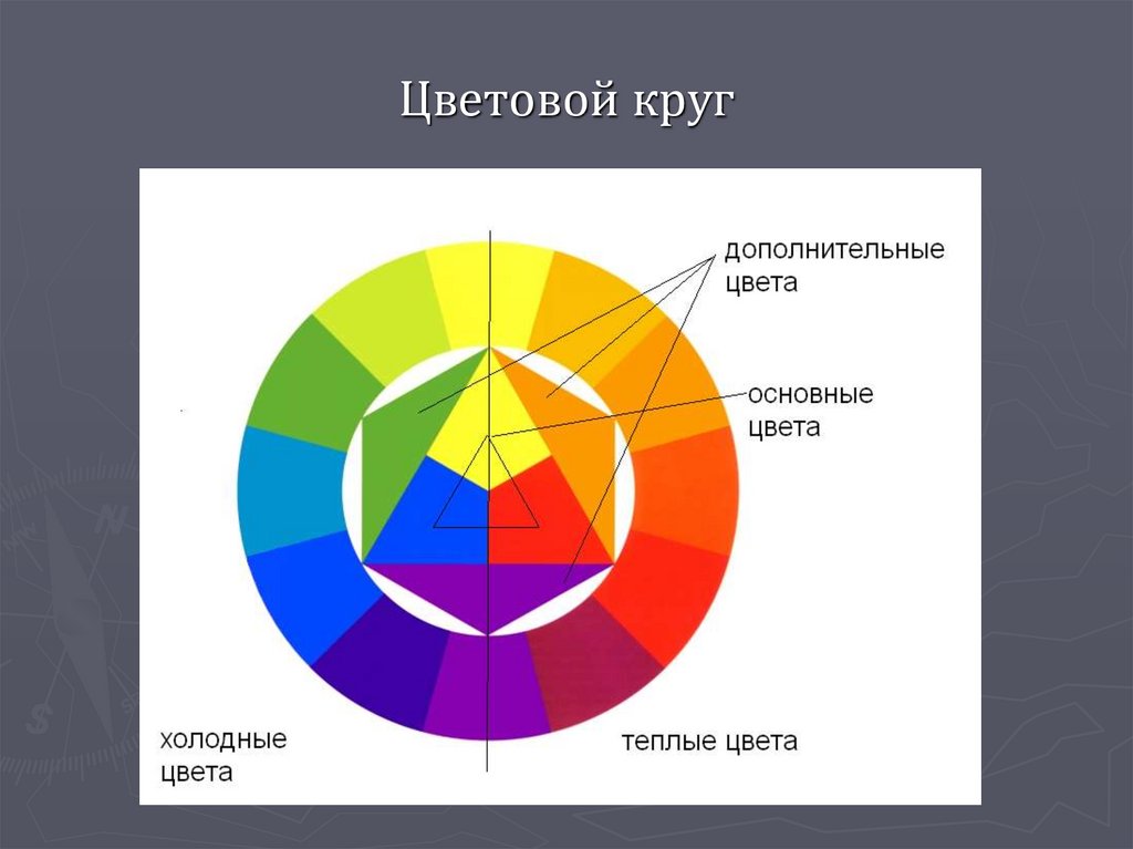 Цвета класса презентация