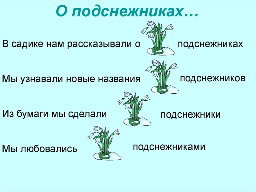 Подснежник по составу. Подснежник задания. Викторина о подснежниках. Последовательность развития первоцветов. Викторина о первоцветах с ответами.