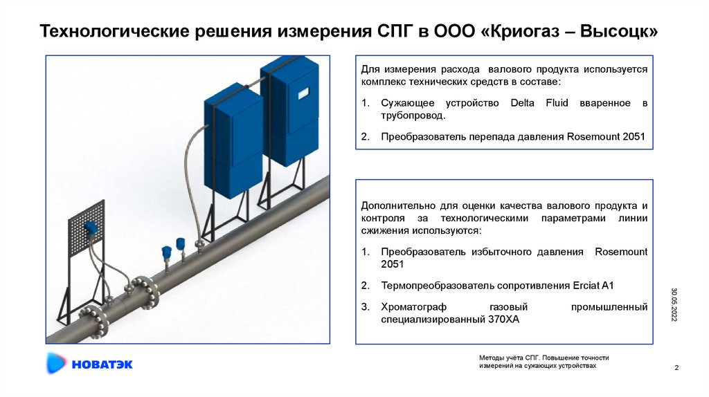 Спг что это такое расшифровка