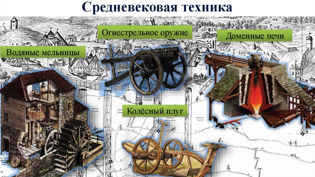 Наследие средних веков 6 класс. Техника в средние века. Технологии средневековья. Средние века достижения. Средневековая техника и технология.