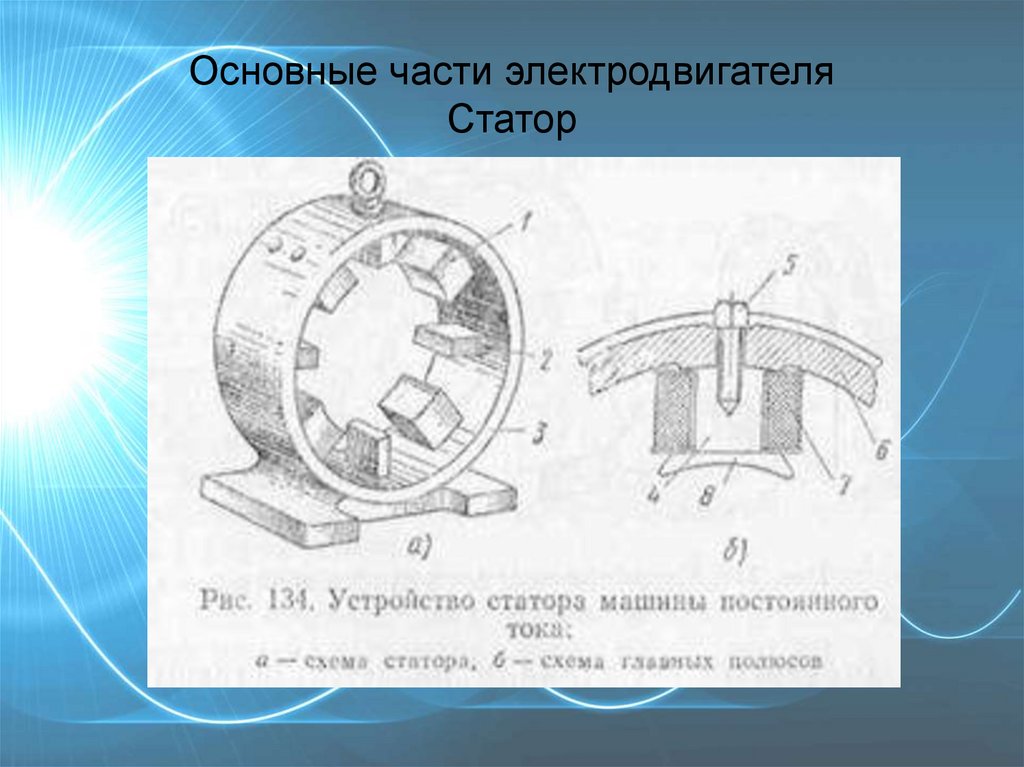 Частями статора являются