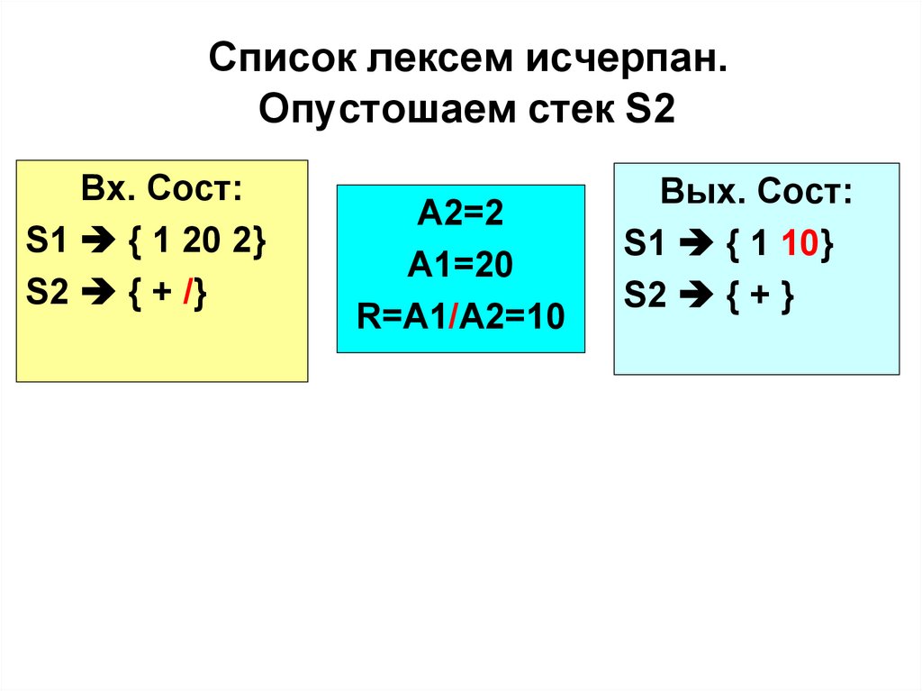 Алгебраическая сумма примеры