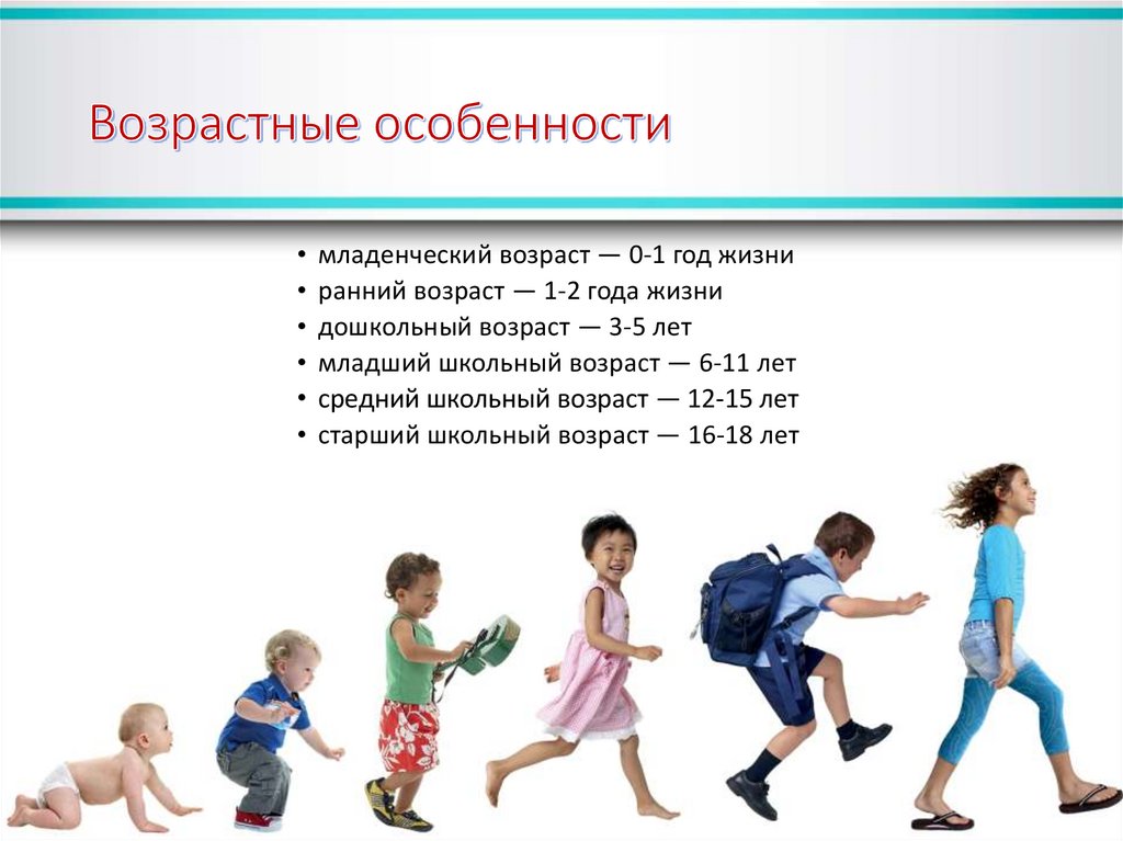 Возрастные особенности