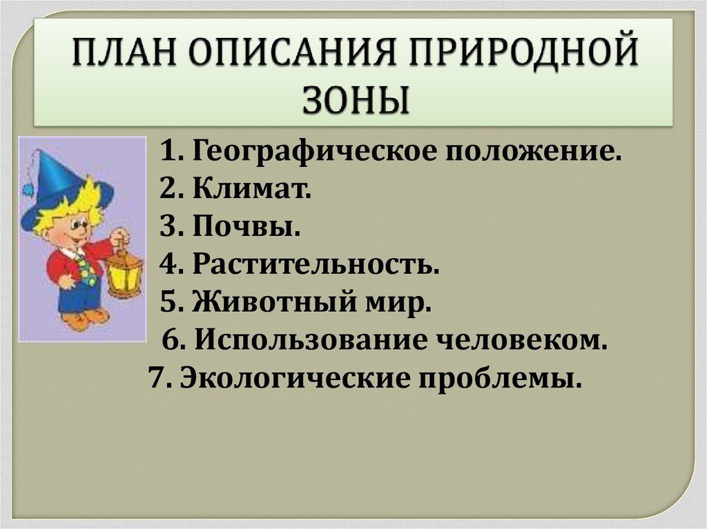 Составить по плану описание природной зоны