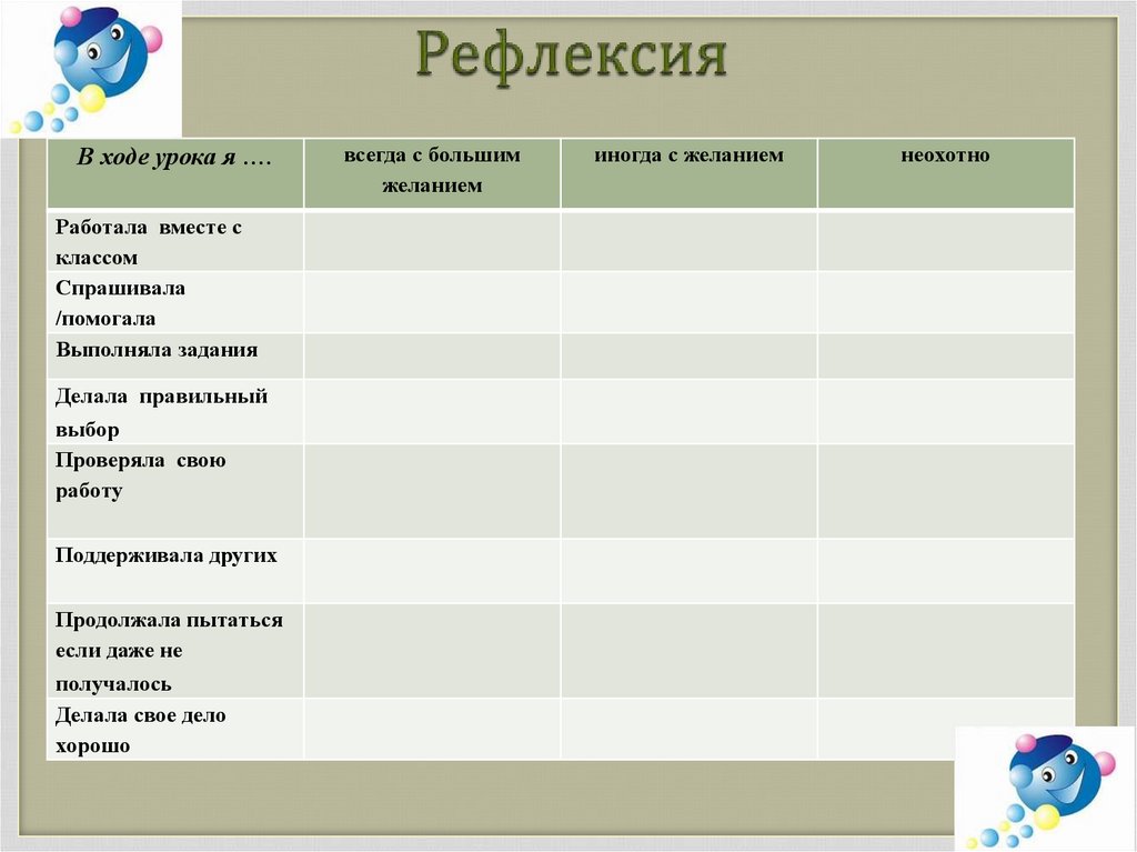 Тест арктические пустыни тундра лесотундра 8 класс. Таблица ход занятия. Ход урока. Ход урока шаблон.