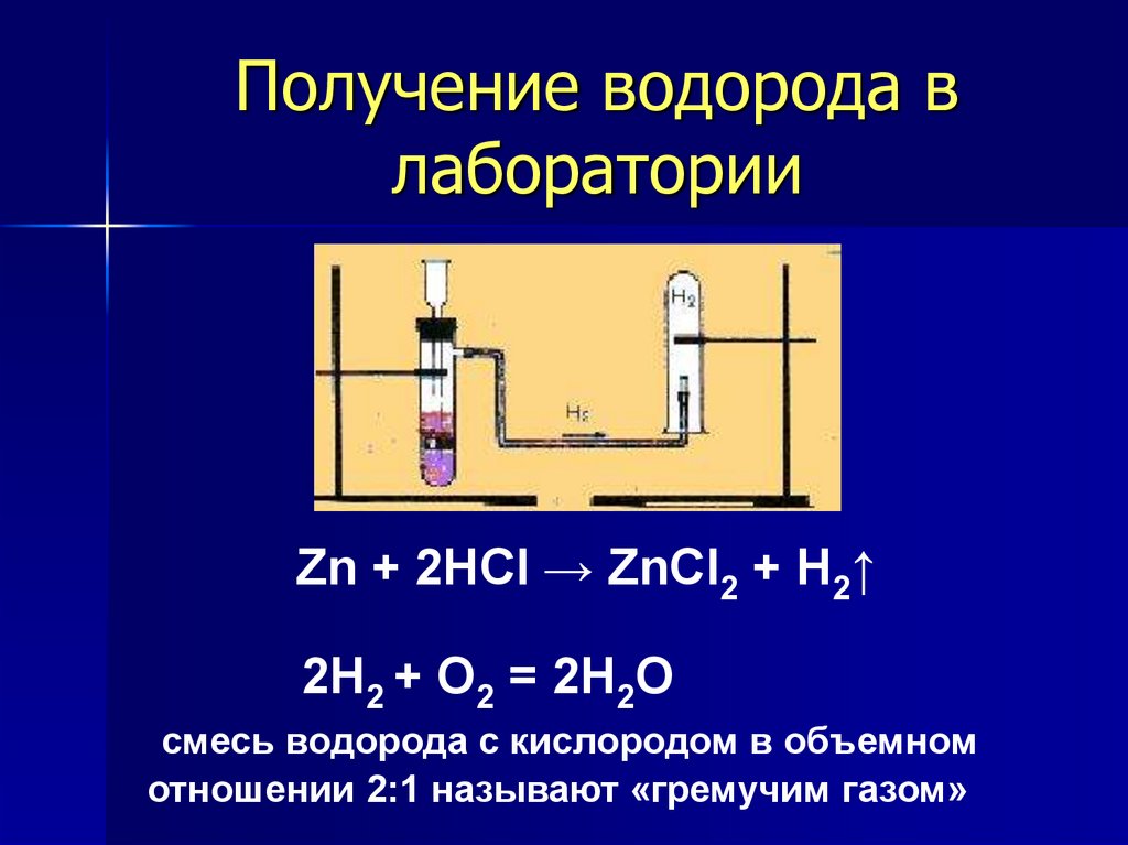 Водород можно получить из кислот. Лабораторный способ получения водорода. Способы получения водорода в лаборатории и промышленности. Как получить водород химия 8 класс. Получение водорода в лаборатории 8 класс.