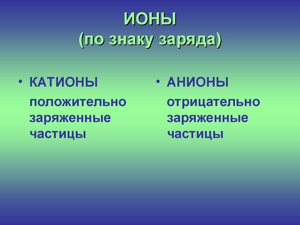 Отрицательно заряженные ионы называются