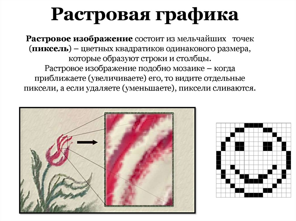 В процессе растрового графического изображения