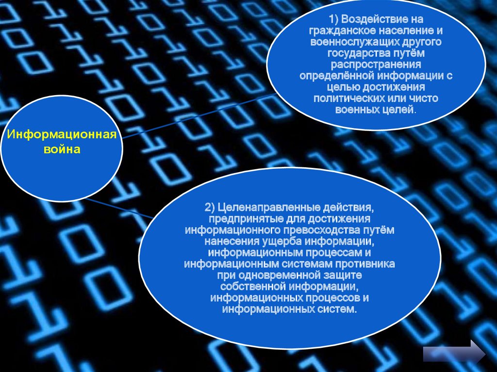 Мировые информационные войны проект информатика