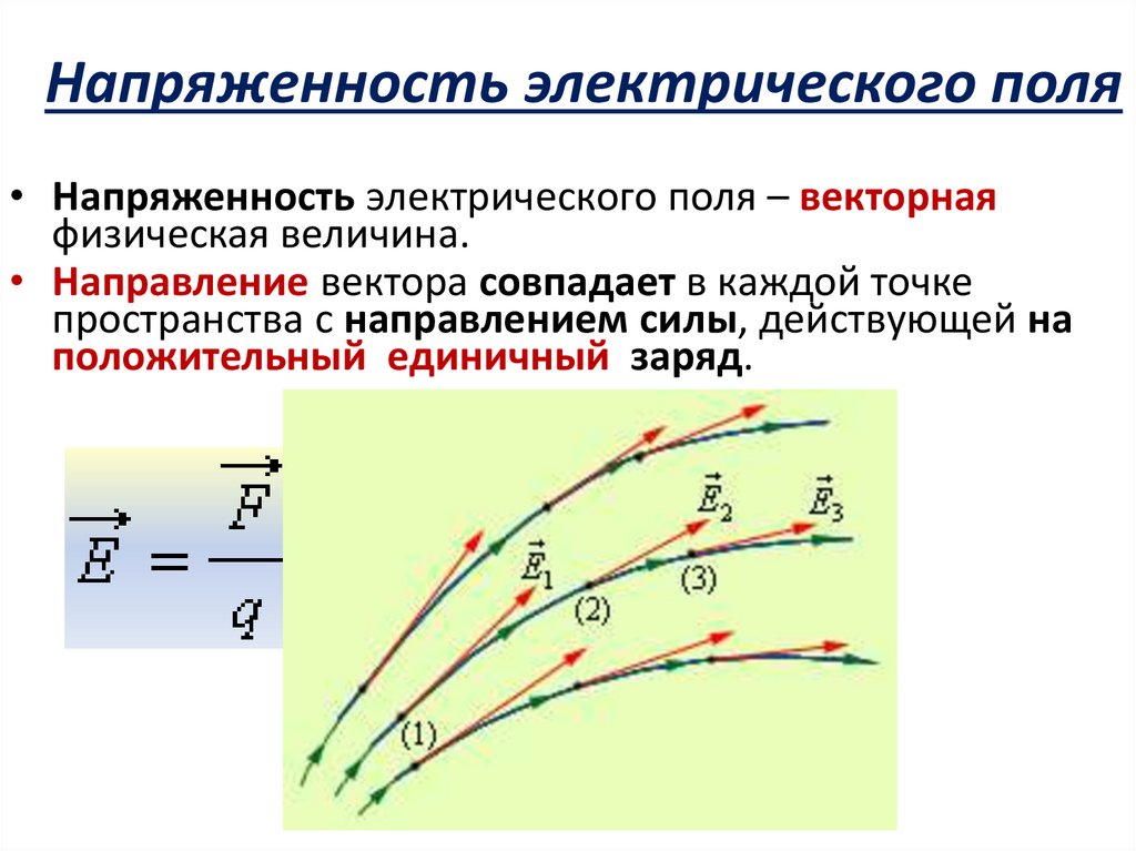 4 свойства электрического поля