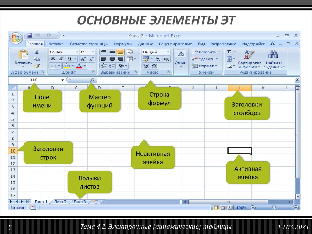 Динамические таблицы в excel. Простая динамическая таблица. Динамические таблицы окружающий мир.