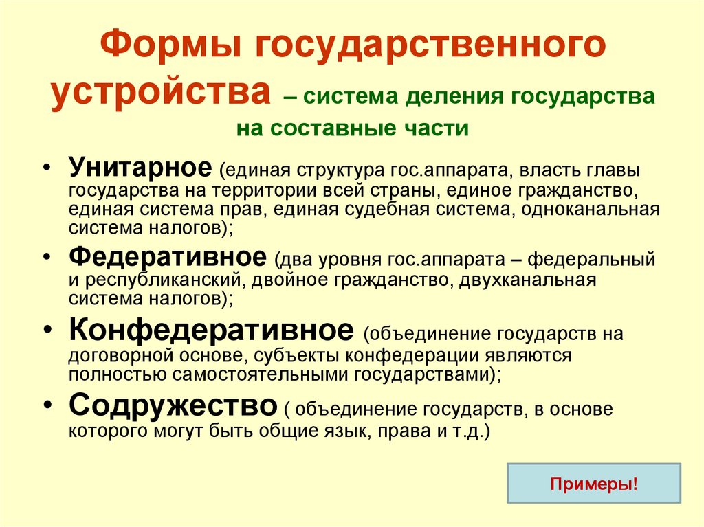 Государственное устройство страны. Формы государственного устройства. Формы государственного устройства примеры. Государственное устройство стран. Формы га-со устройства.