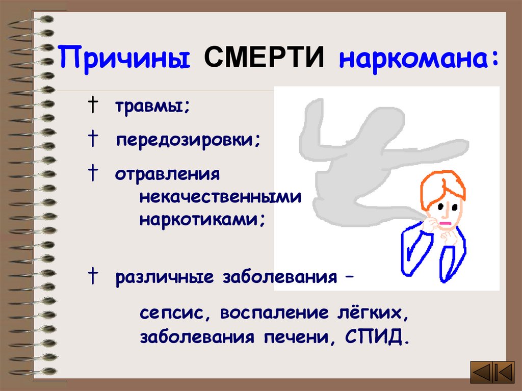 Названа причина. Причины смерти наркоманов. Перечислите основные причины смерти наркоманов. Частая причина смерти наркоманов. Причины смерти наркозависимых.