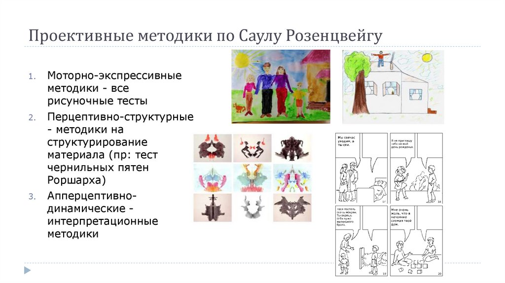 Протокол исследования по проективной методике рисунок семьи