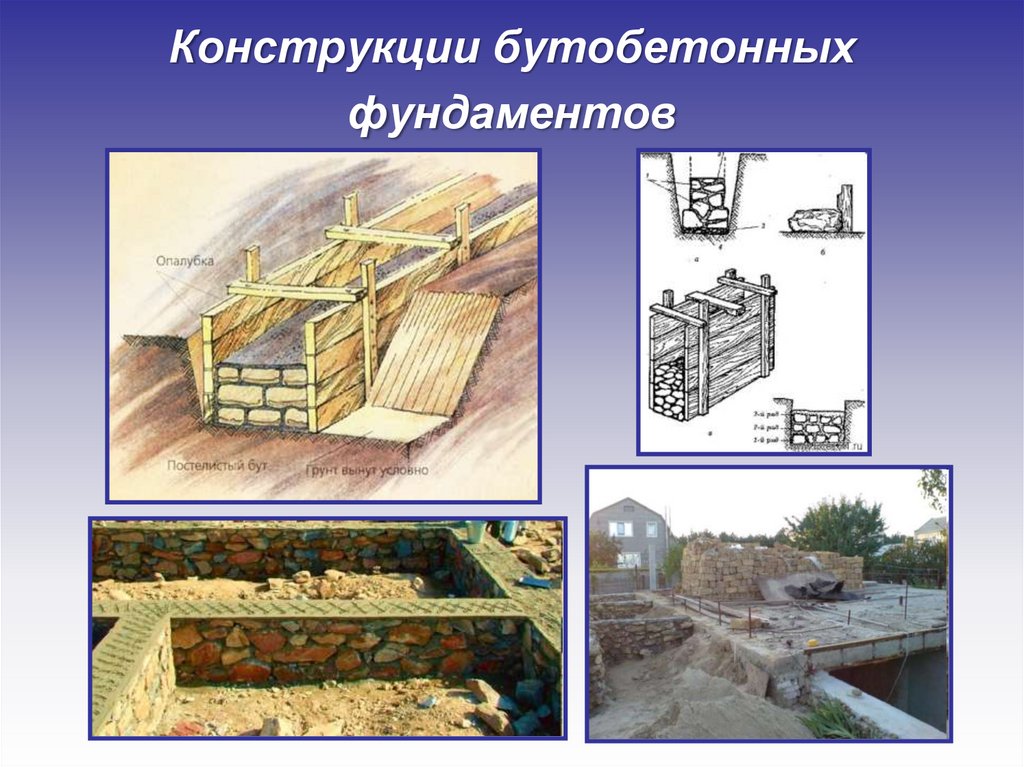 Конструкции бутобетонных фундаментов