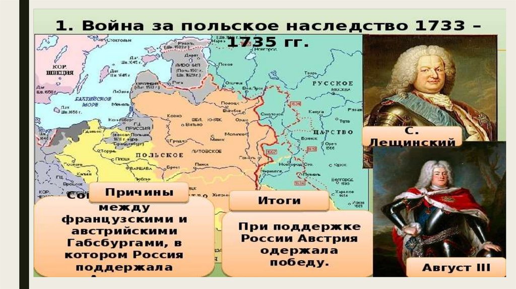 Война за польское наследство 1733 1735 карта