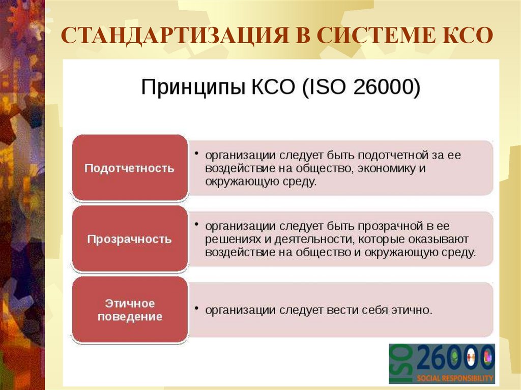 Презентация по ксо