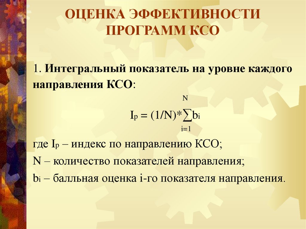 Эффективность ксо. Оценка эффективности программ КСО. Оценка эффективности приложения. Эффективность приложения.