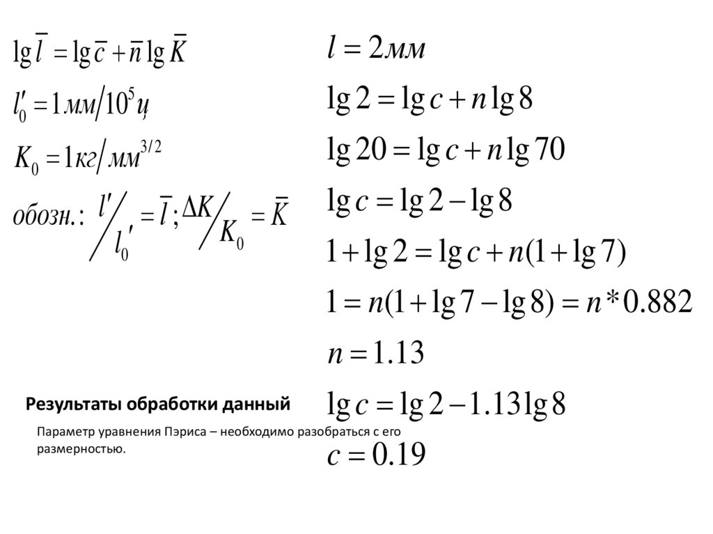 Результаты обработки данный