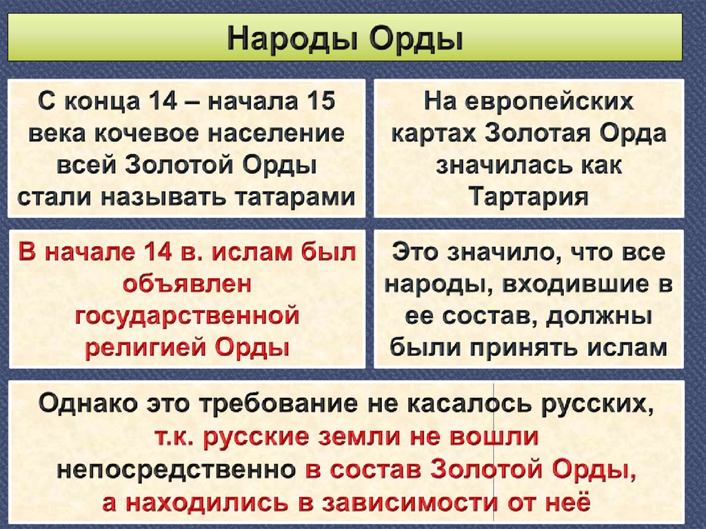 Золотая орда государственный строй население экономика культура презентация