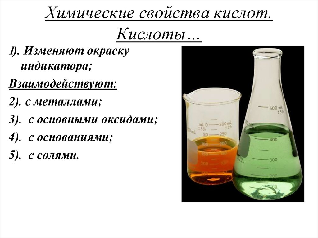 Химические свойства k2o