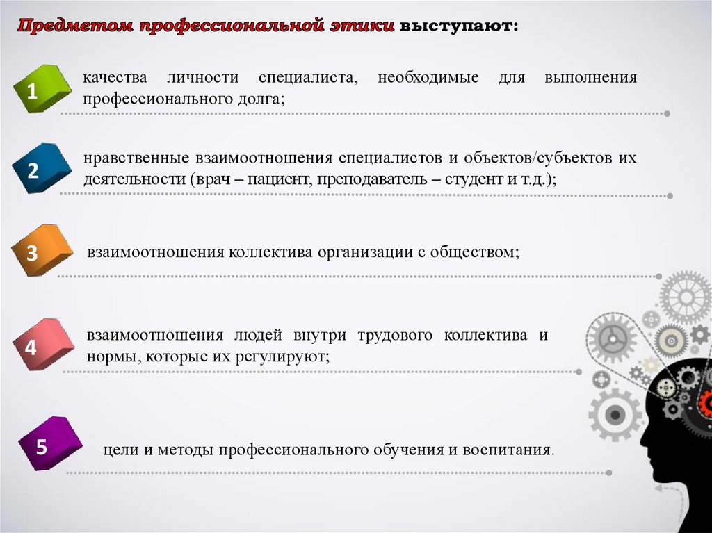 Соответствие специальности